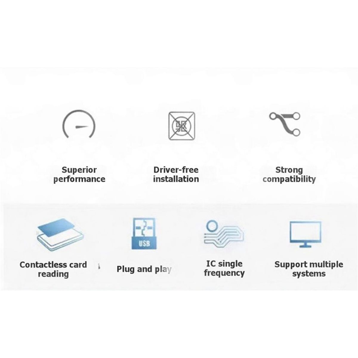 Nfc Card Reader Vending - Считыватель NFC-карт PCR532, репликатор IC-карт для