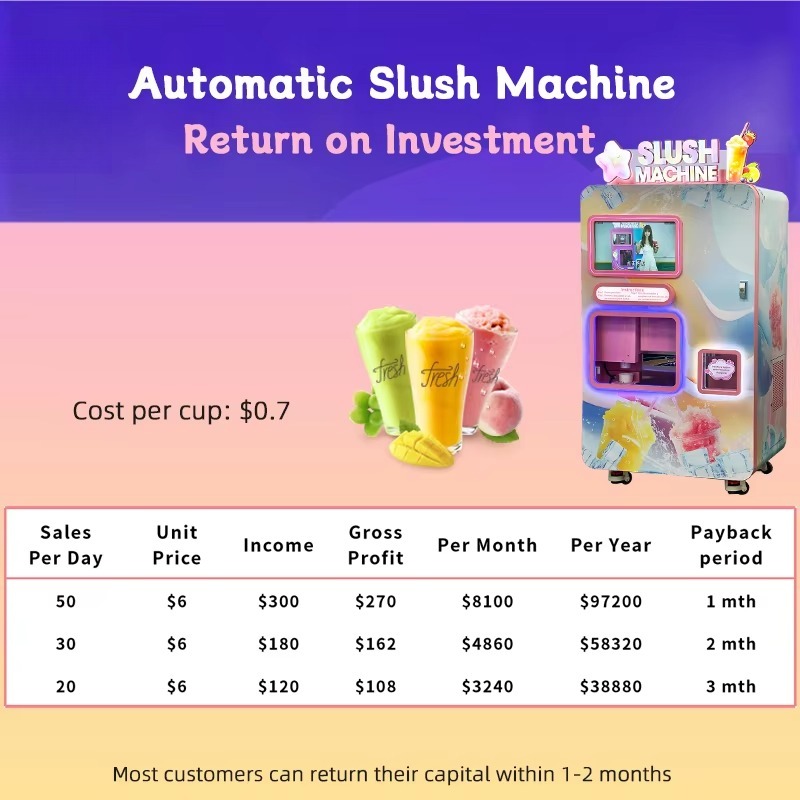 Регулируемый автомат для приго – обзор и цена Slushie Machine Vending