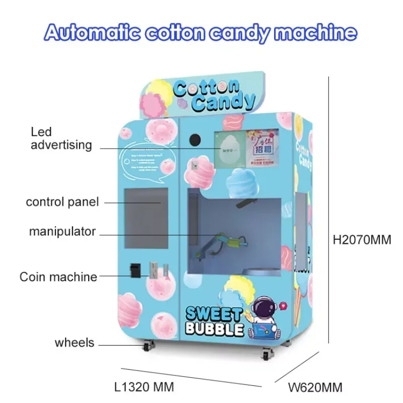 Автоматический коммерческий ми – обзор и цена Commercial Vending Machine